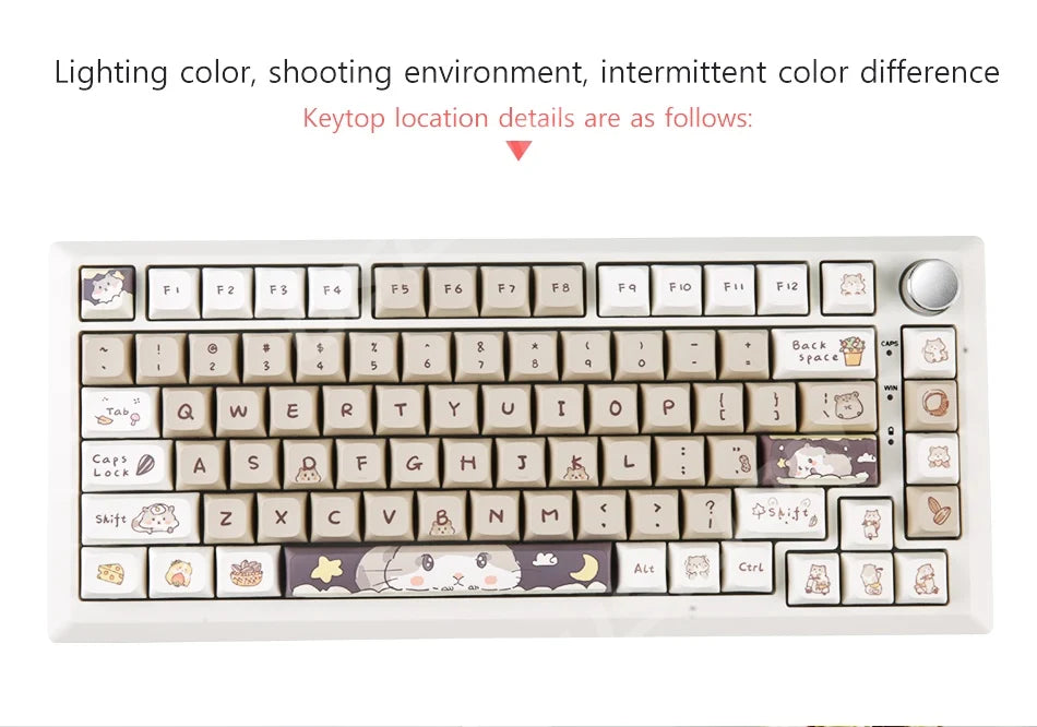 Orange squirrel Gray Rat Theme Keycap XDA Profile Key cap English Korean for 61/64/68/84/87/96/98/104 Mechanical Keyboard Keycap
