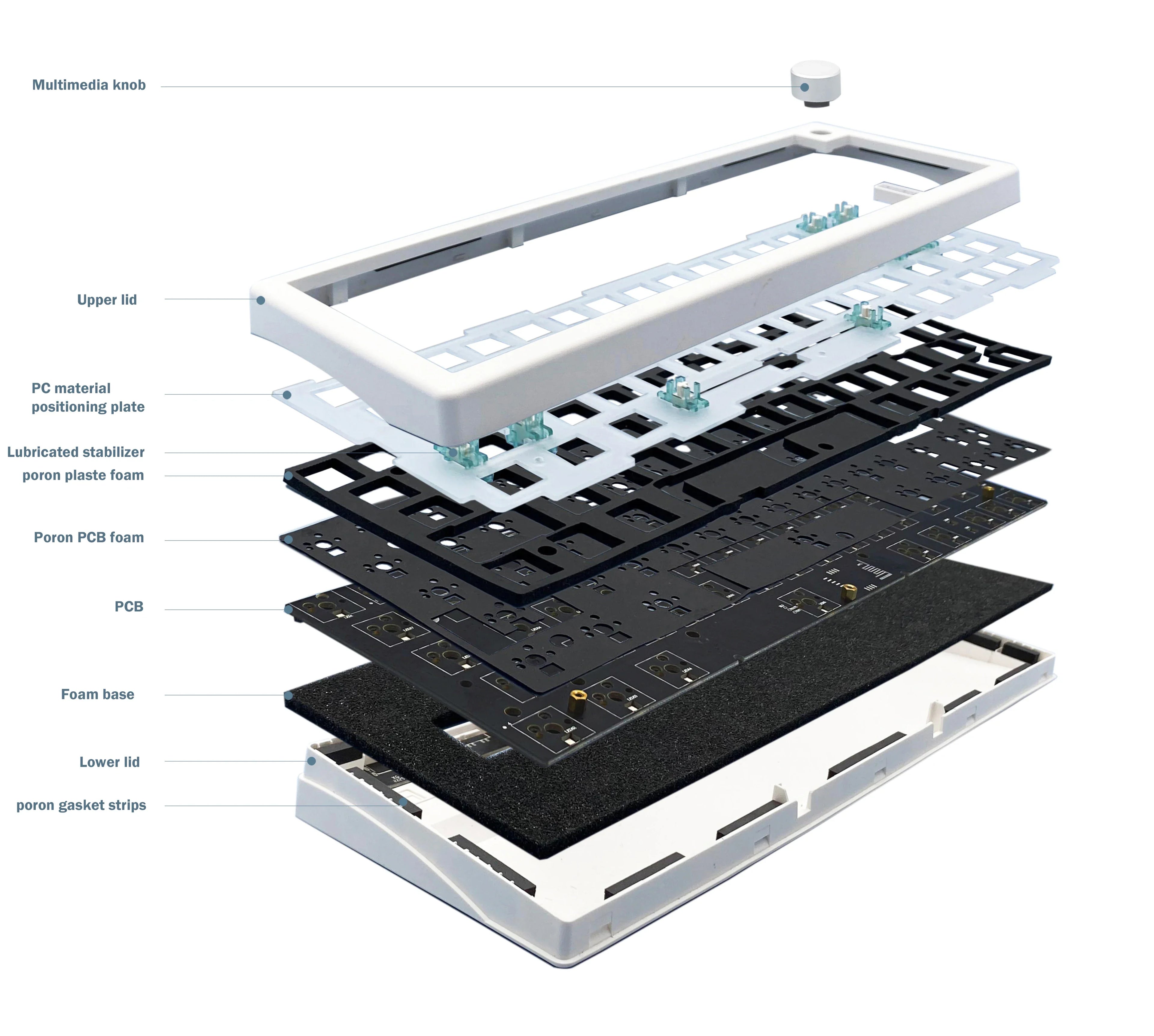 GMK67 65% Gasket Bluetooth 2.4G Wireless Hot-swappable Customized Mechanical Keyboard Kit RGB Backlit