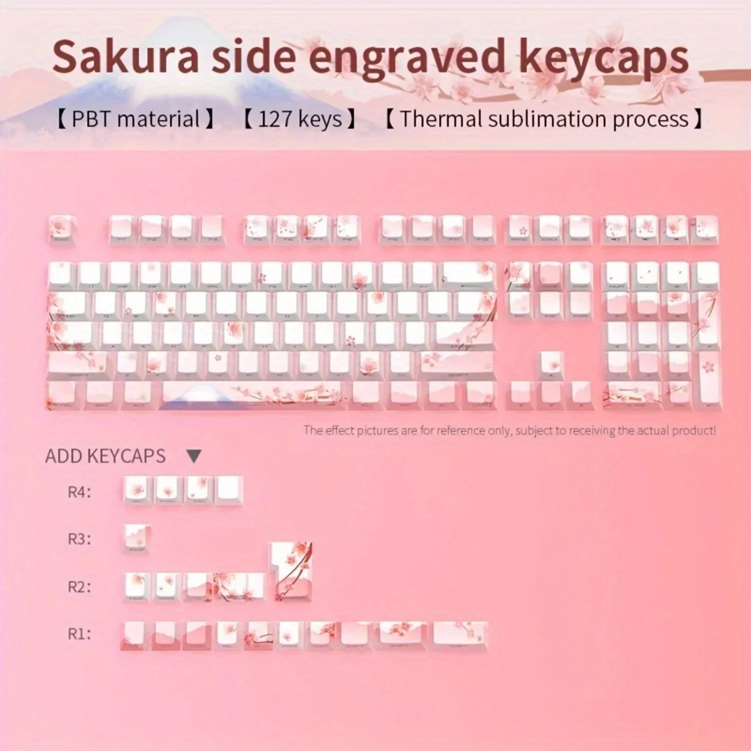 Cherry Blossom Pink Mechanical Keyboard Keycap 128 Keys, Cherry, Side Engraving, Illuminated PBT Material, Cute Girl
