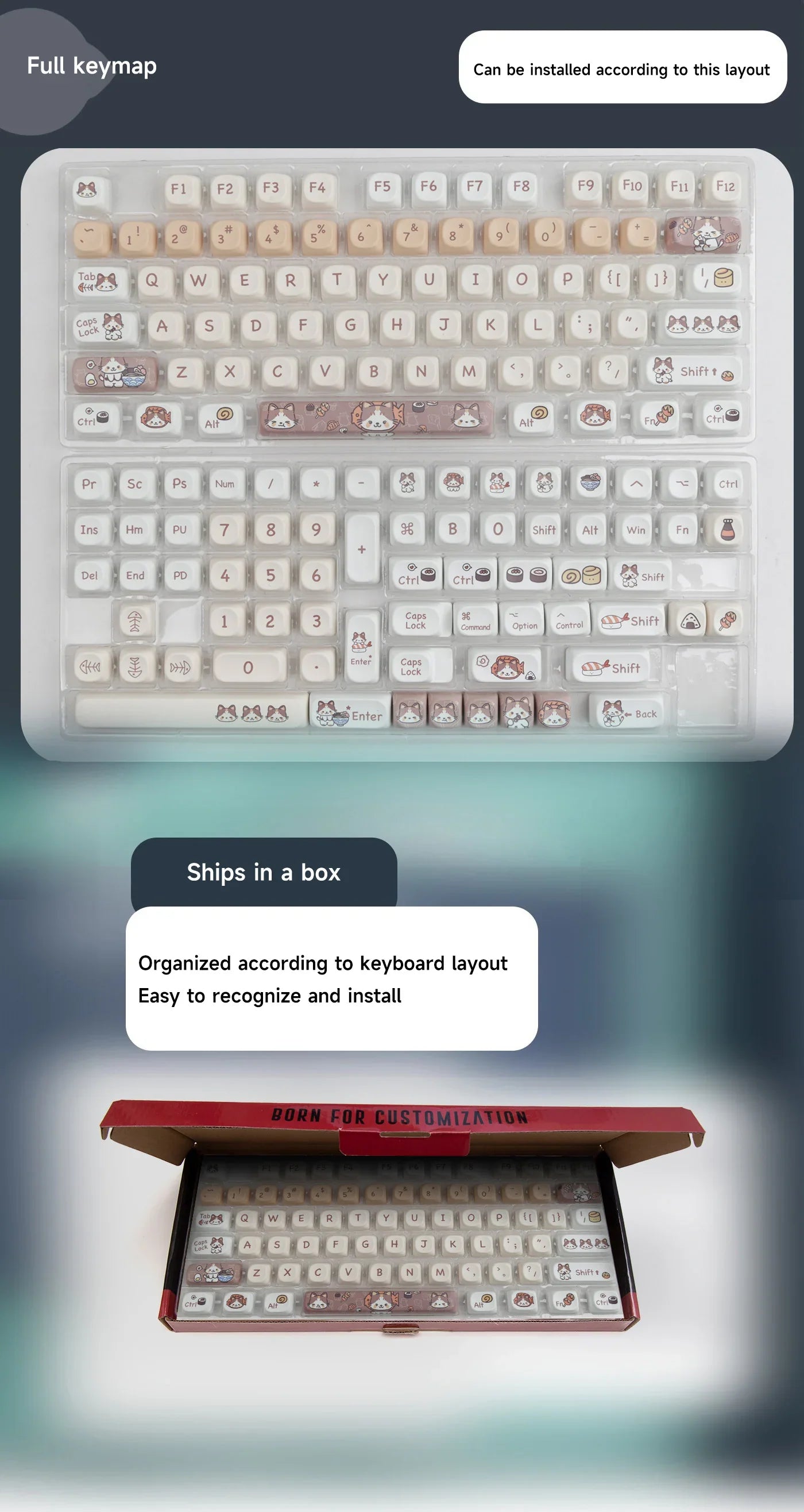 142 Keys MOA Profile Cartoon Theme Keycaps Thermal Five-side Dye-Sublimation Customized Key Caps Kit for Mechanical Keyboard