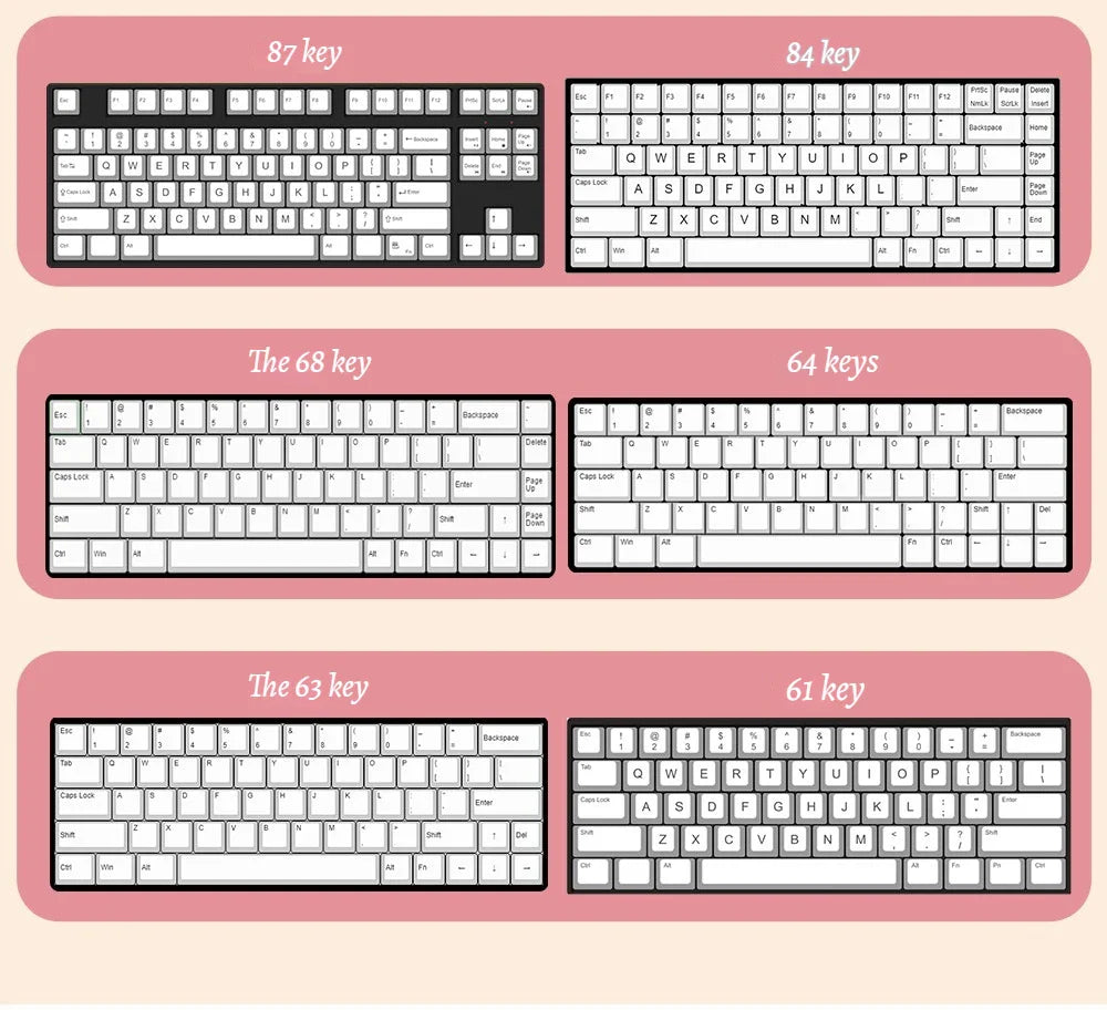 Cat Circus Original Keycaps Personalized Customization Pbt Thermal Sublimation Mechanical Keycaps Festival Gift