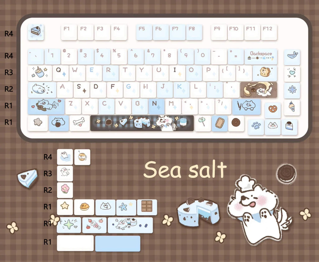 Customized Cute Cartoon Keycaps Cherry Profile Dye Sub PBT Keycaps 95 Keys for 75% Cherry Gateron MX Switches Gaming Keyboard