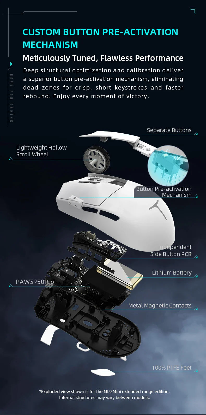 Thunderobot ML903 Mini NearLink Gaming Mouse Tri-Mode Bluetooth Wireless Mouse 30000 DPI Charging Base For Pc Gamer Kit Laptop