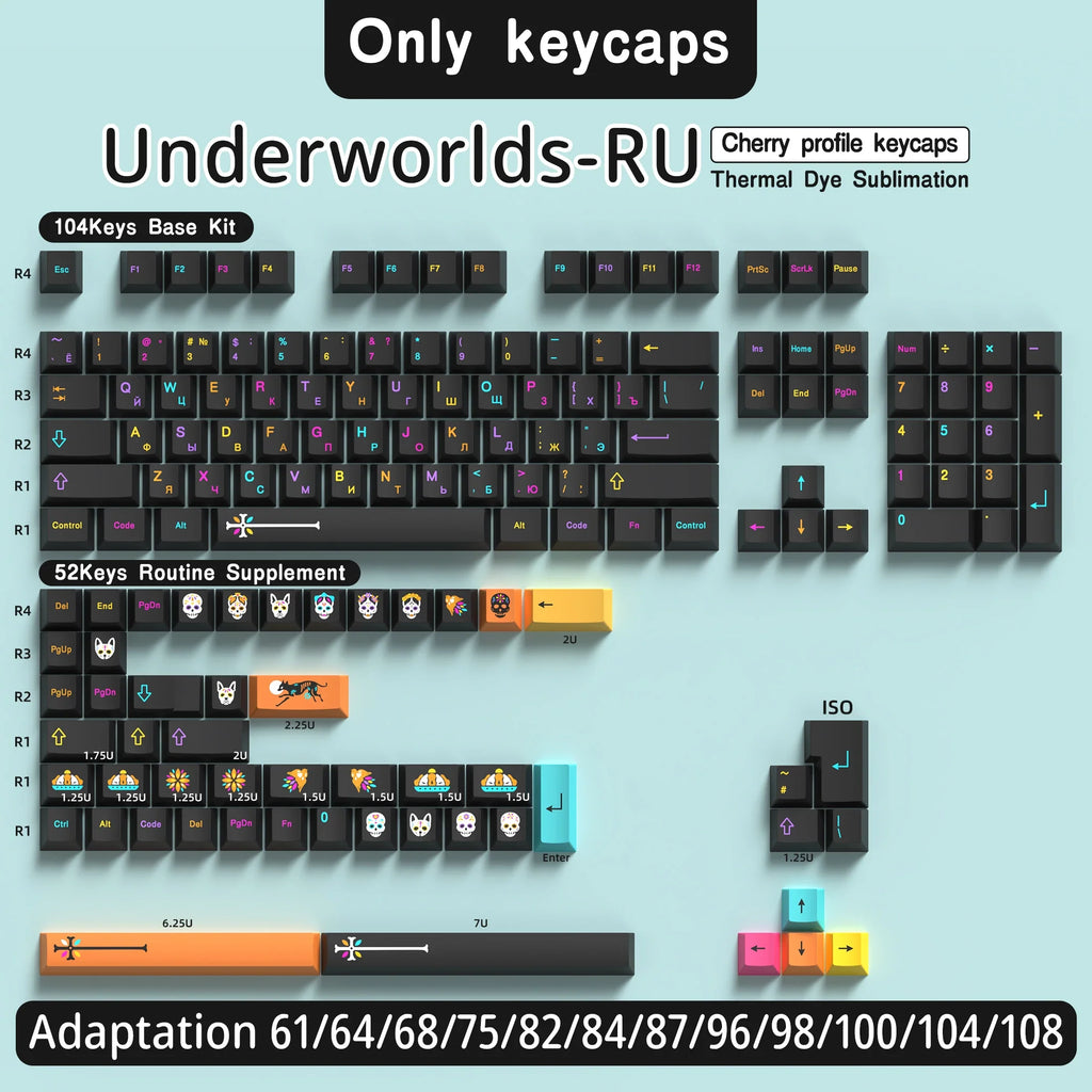 Underground World Keycaps Japanese/Korean/German/Spanish/French Keycap ISO layout Cherry Profile For GMK Mechanical Keyboard