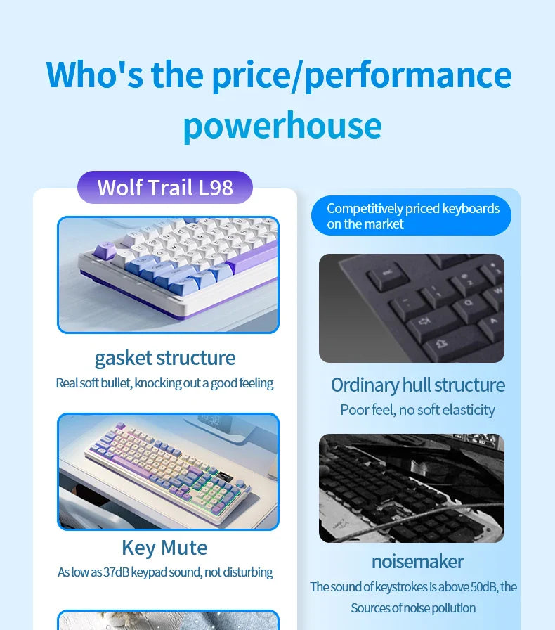 LANGTU L98 Membrane Keyboard Tri-mode Wireless Gasket Structure RGB Multifunctional Knob Customized Gaming Keyboard Pc Accessory
