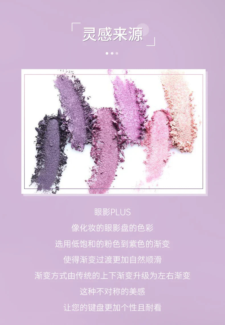 Gradient Eye Shadow PLUS Keycaps Side Top Character Translucent Backlit Key cap PBT OEM profile For MX Switch Keyboard