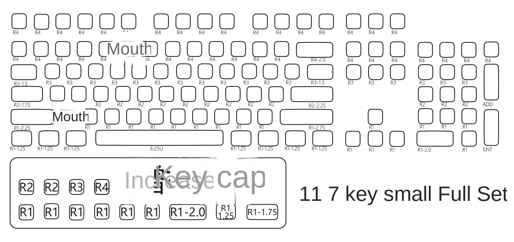 PIIFOX Shanshui Transparent Keycaps XDA Profile PBT Double Thermal Sublimation 117 Keys  Design Color-block Parts Customized DIY