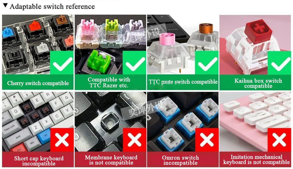 Sanrio Kawaii Cinnamorol Keycaps Mechanical Keyboard Caps Hello Kitty Pochacco Mx Axis Personalized Cartoon Esc Diy Key Cap Game