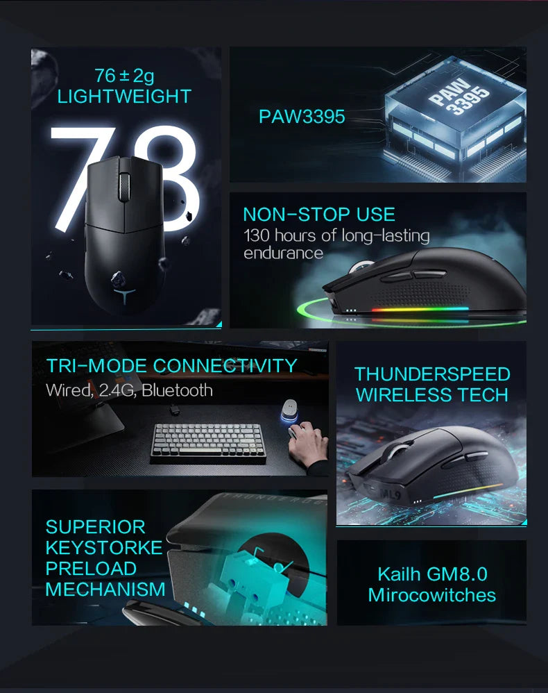 ThundeRobot ML901 Three-mode Mouse Gaming Wireless Bluetooth 2.4G Wired Ultra-lightweight Design PAW3395 Wireless Charging